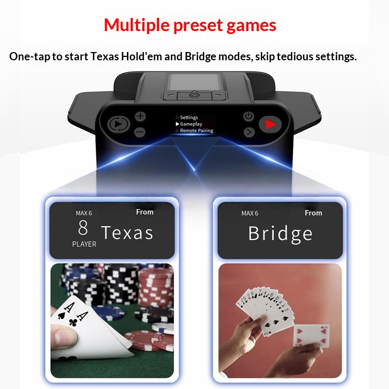 Automatic Card Shuffler Machin - Board Game Hotel recension och pris